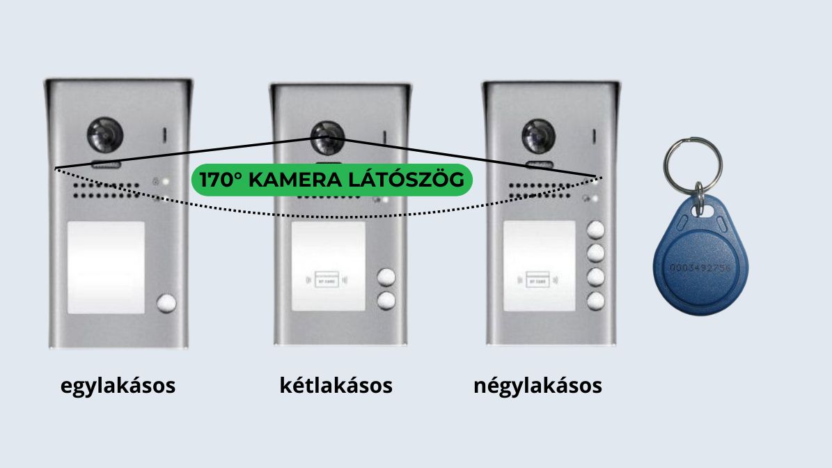 Futura színes videos kaputábla